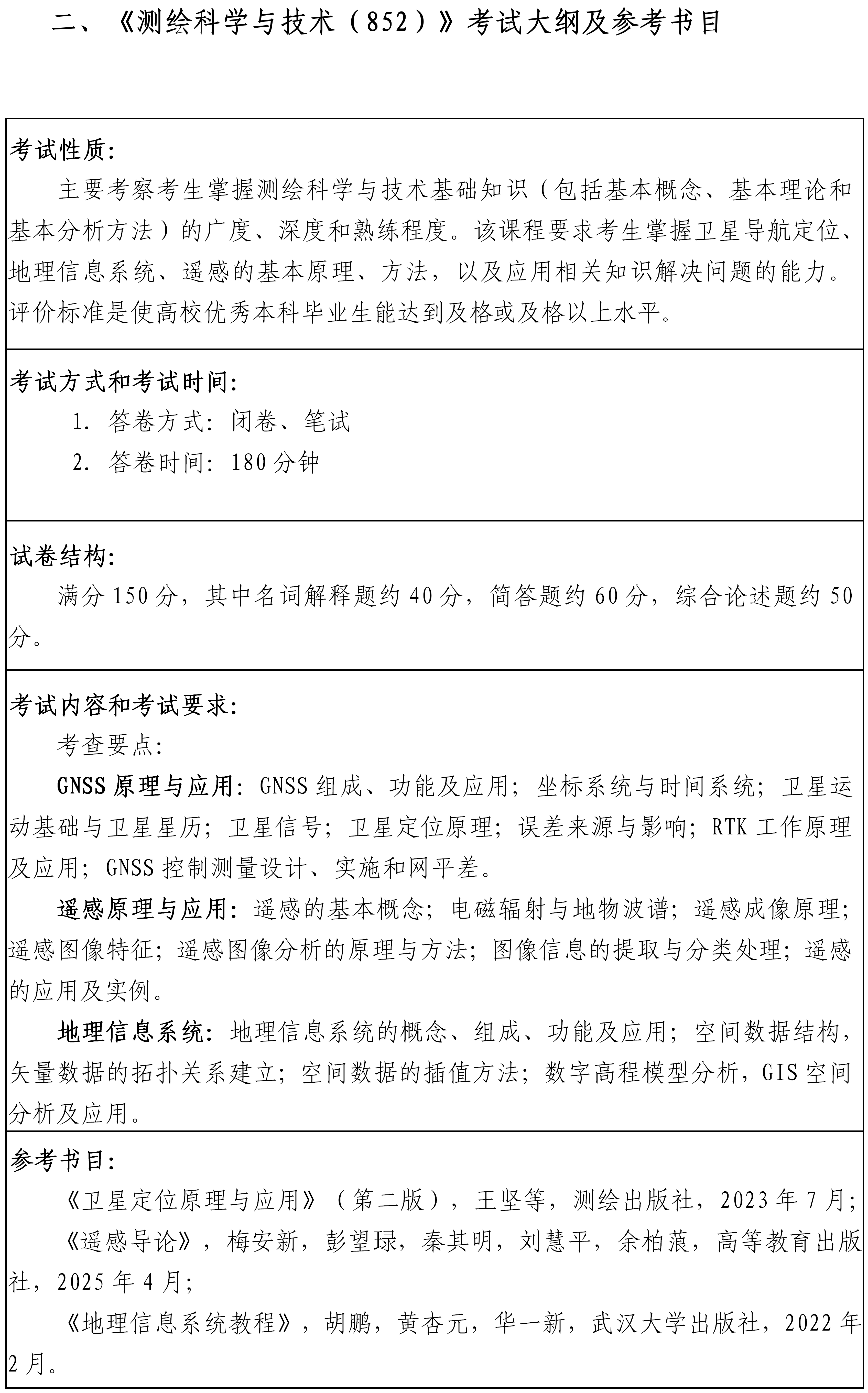 2027年硕士研究生入学考试自命题科目_03.png